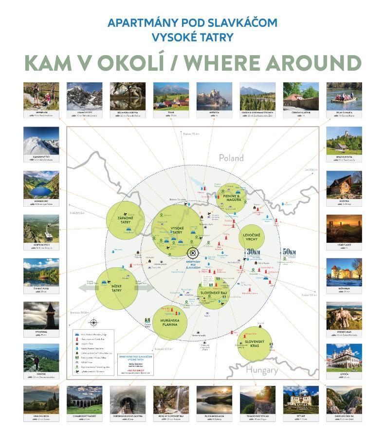 Apartmany Pod Slavkacom - Vysoke Tatry Veľký Slavkov Buitenkant foto