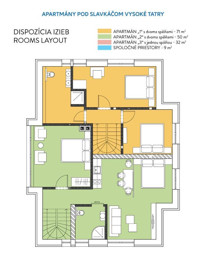 Apartmany Pod Slavkacom - Vysoke Tatry Veľký Slavkov Buitenkant foto